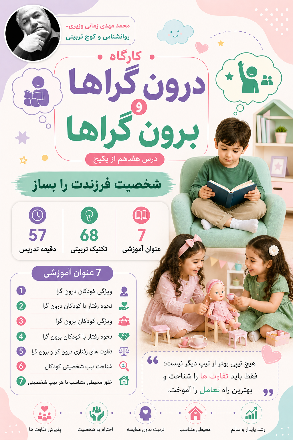 کارگاه درون گراها و برون گراها