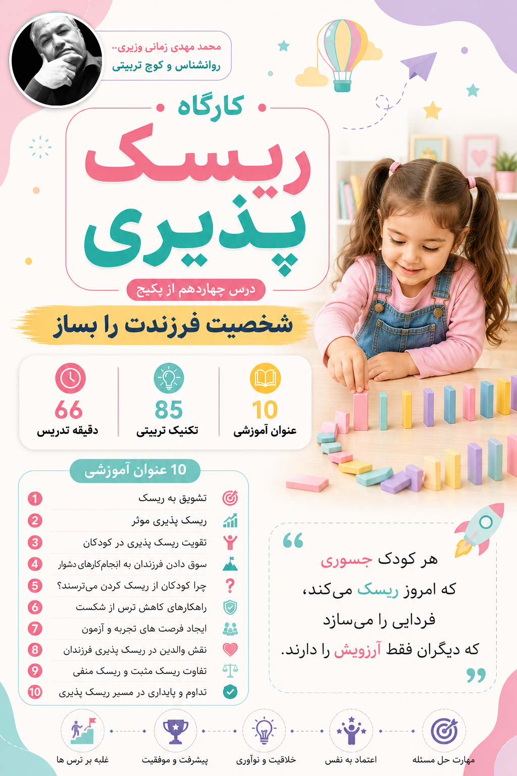 کارگاه ریسک پذیری