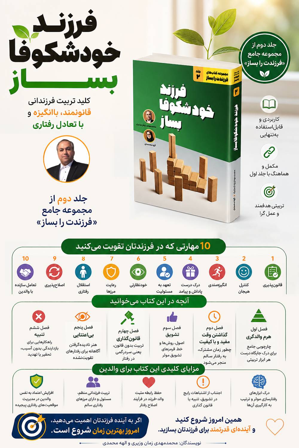 کتاب فرزند خود را شکوفا بساز اثر استاد زمان‌وزیری